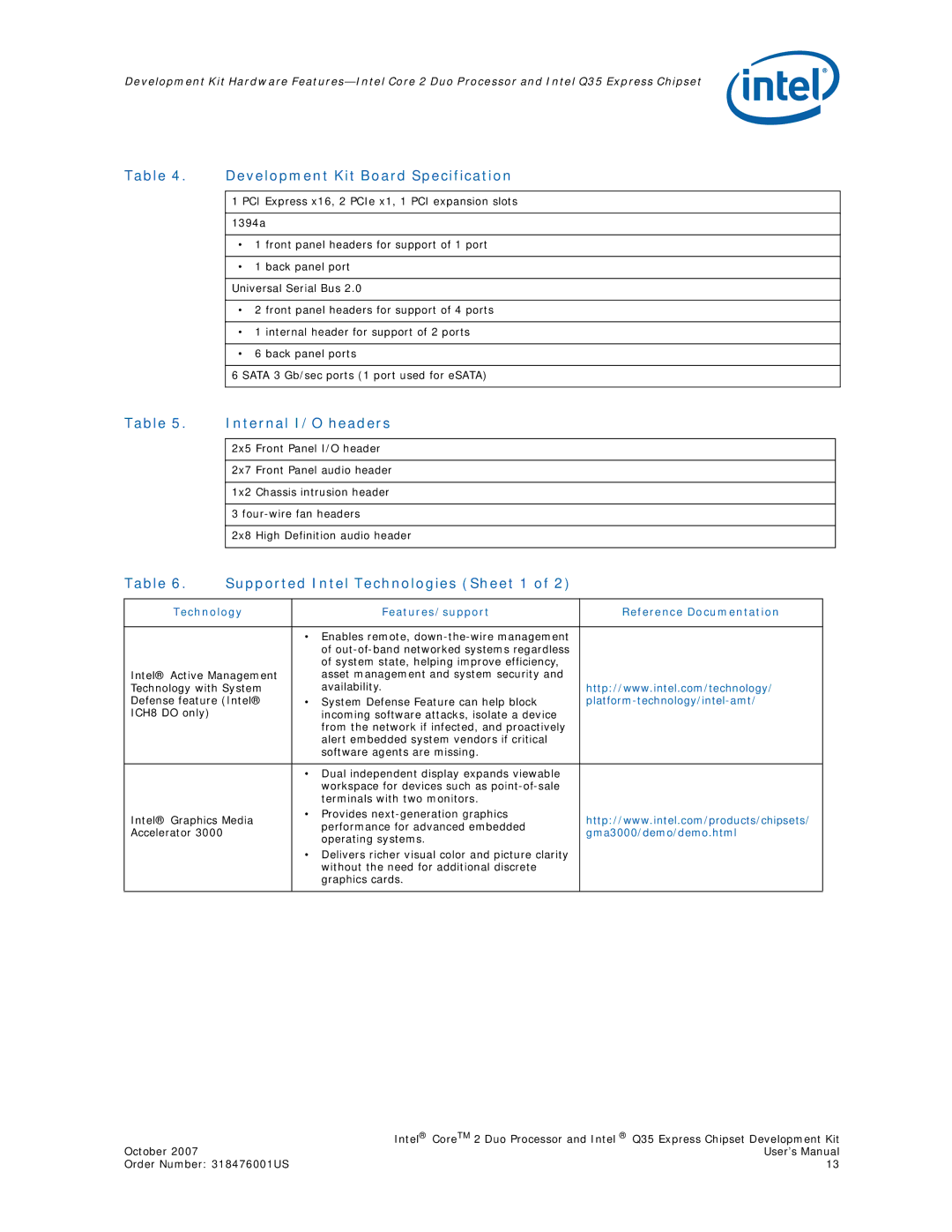 Intel Q35 Express Development Kit Board Specification, Internal I/O headers, Supported Intel Technologies Sheet 1 