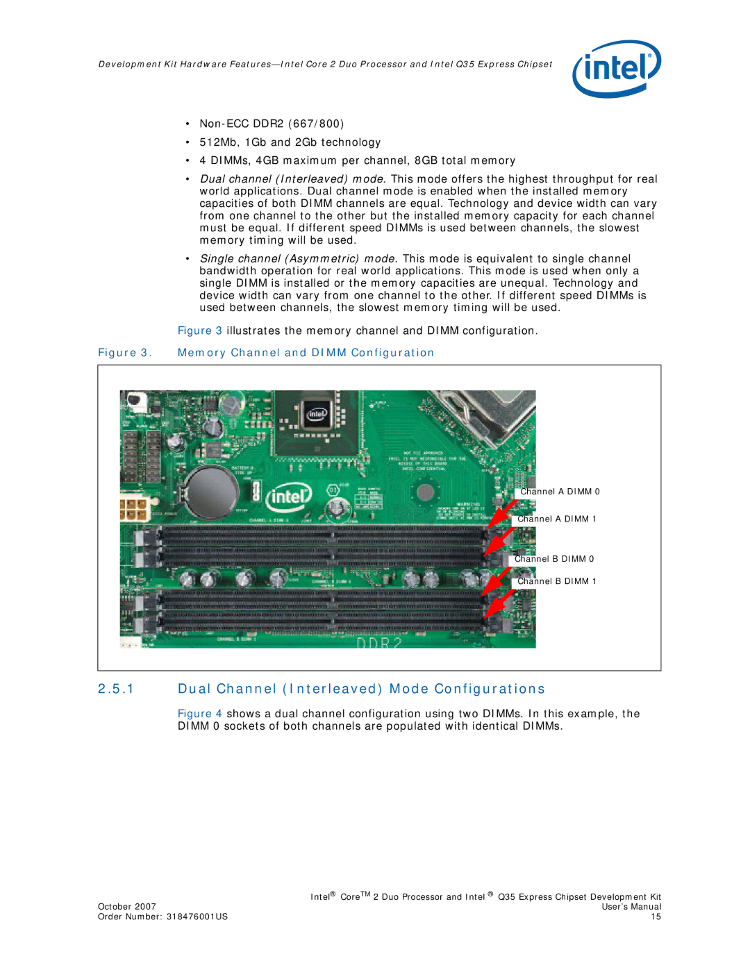 Intel Q35 Express Dual Channel Interleaved Mode Configurations, Illustrates the memory channel and Dimm configuration 