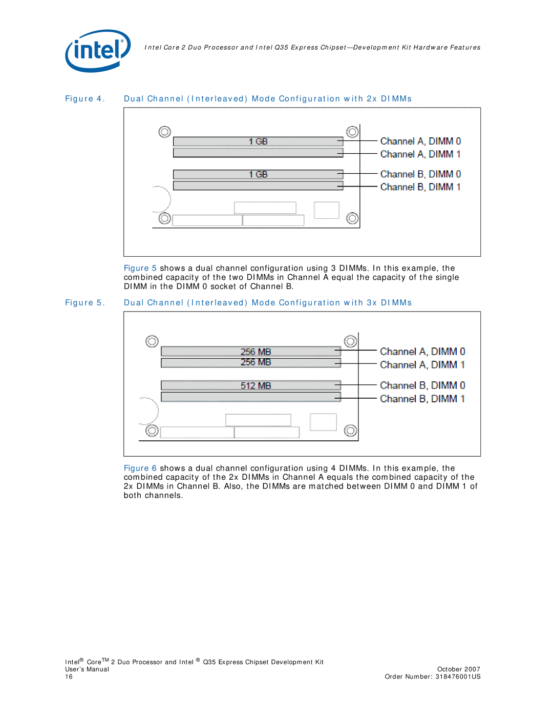 Intel Core 2 Duo, Q35 Express user manual Dual Channel Interleaved Mode Configuration with 2x DIMMs 