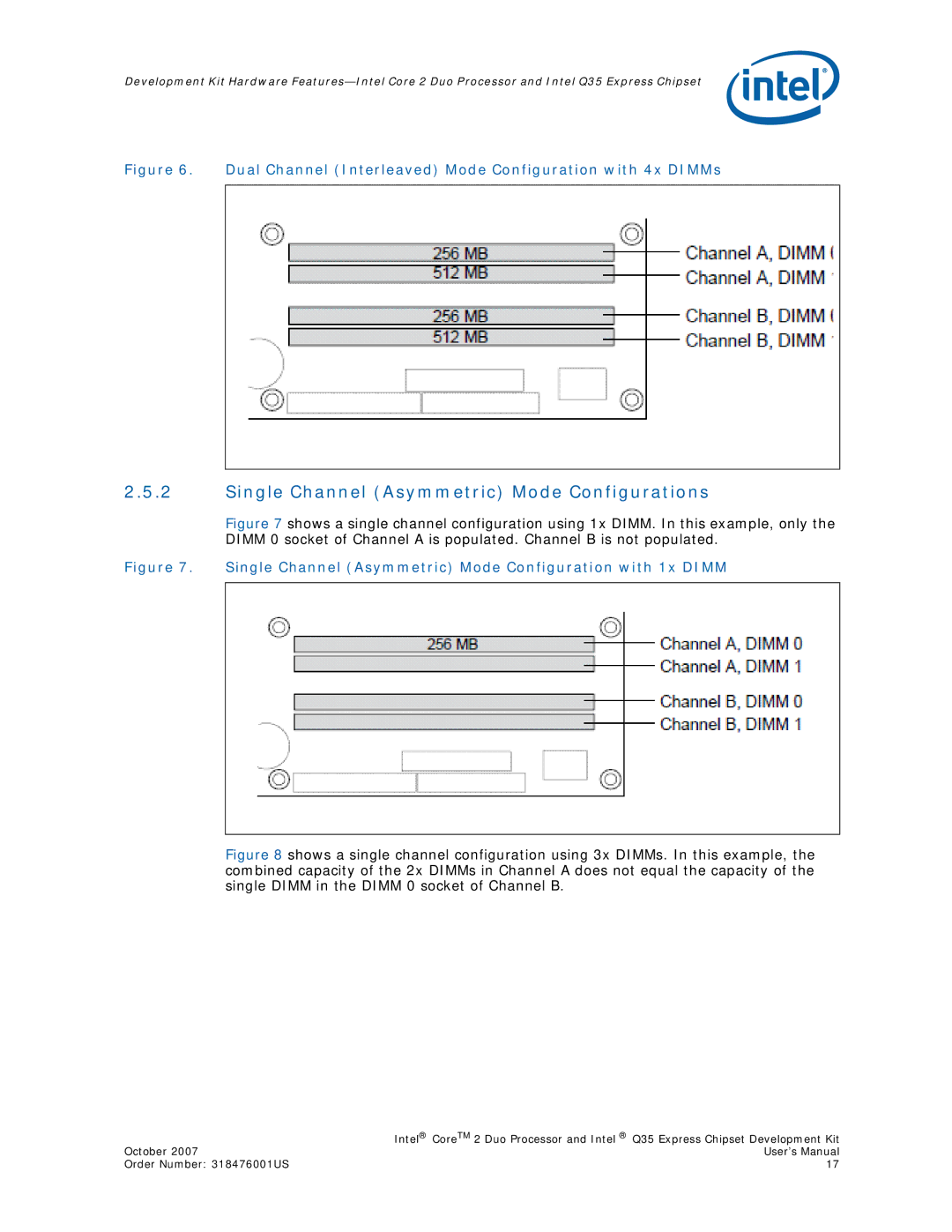 Intel Q35 Express Single Channel Asymmetric Mode Configurations, Dual Channel Interleaved Mode Configuration with 4x DIMMs 