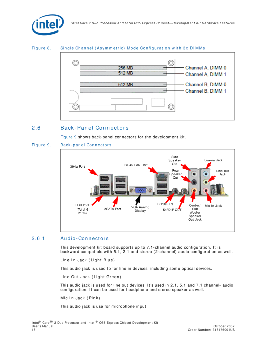 Intel Core 2 Duo, Q35 Express Back-Panel Connectors, Audio-Connectors, This audio jack is use for microphone input 