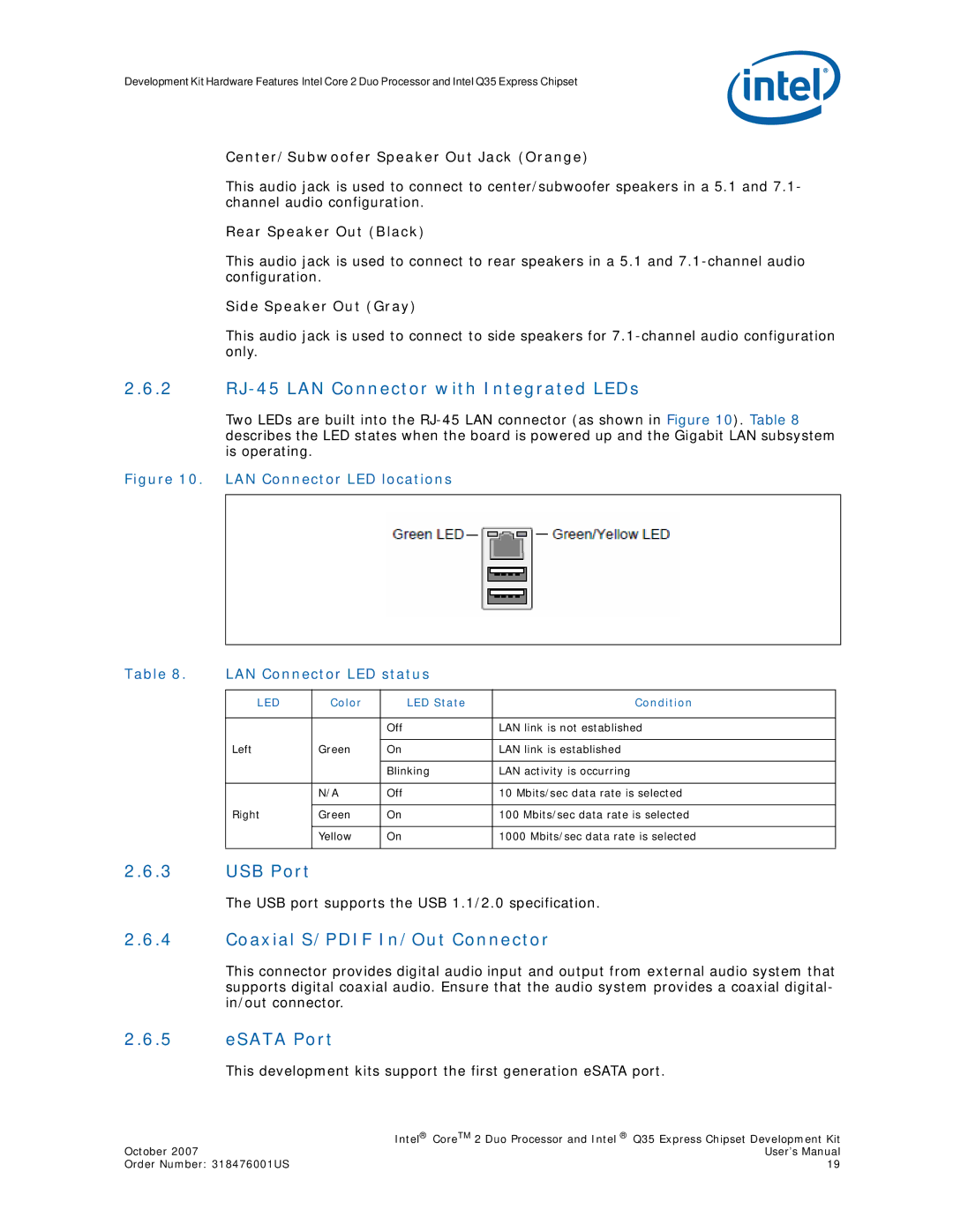 Intel Q35 Express 2 RJ-45 LAN Connector with Integrated LEDs, USB Port, Coaxial S/PDIF In/Out Connector, ESATA Port 