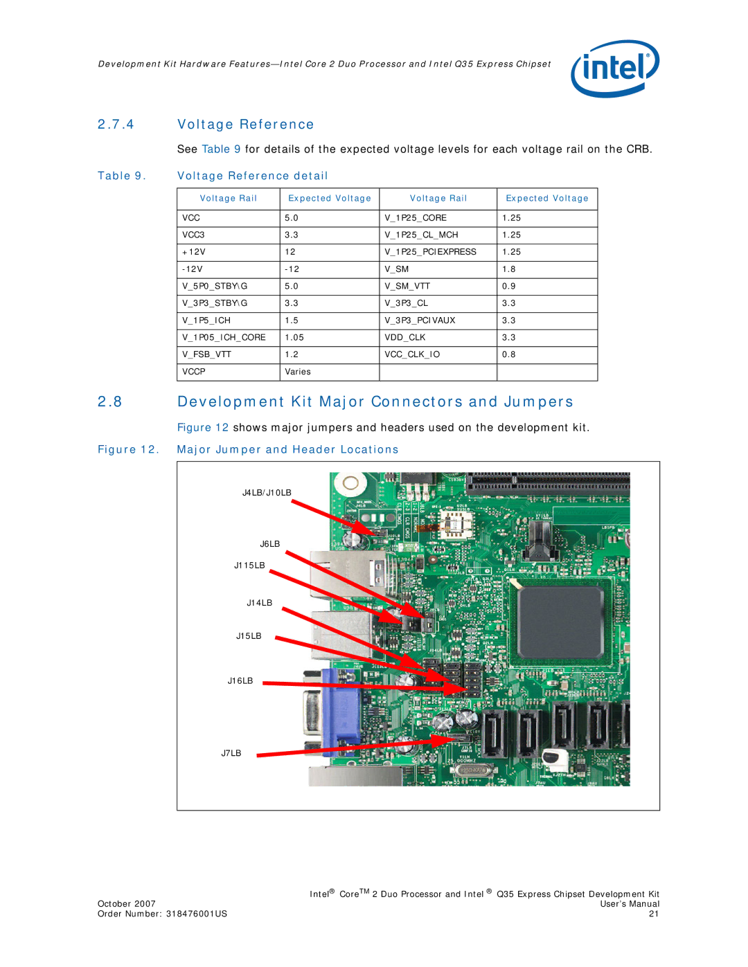 Intel Q35 Express, Core 2 Duo user manual Development Kit Major Connectors and Jumpers, Voltage Reference detail 