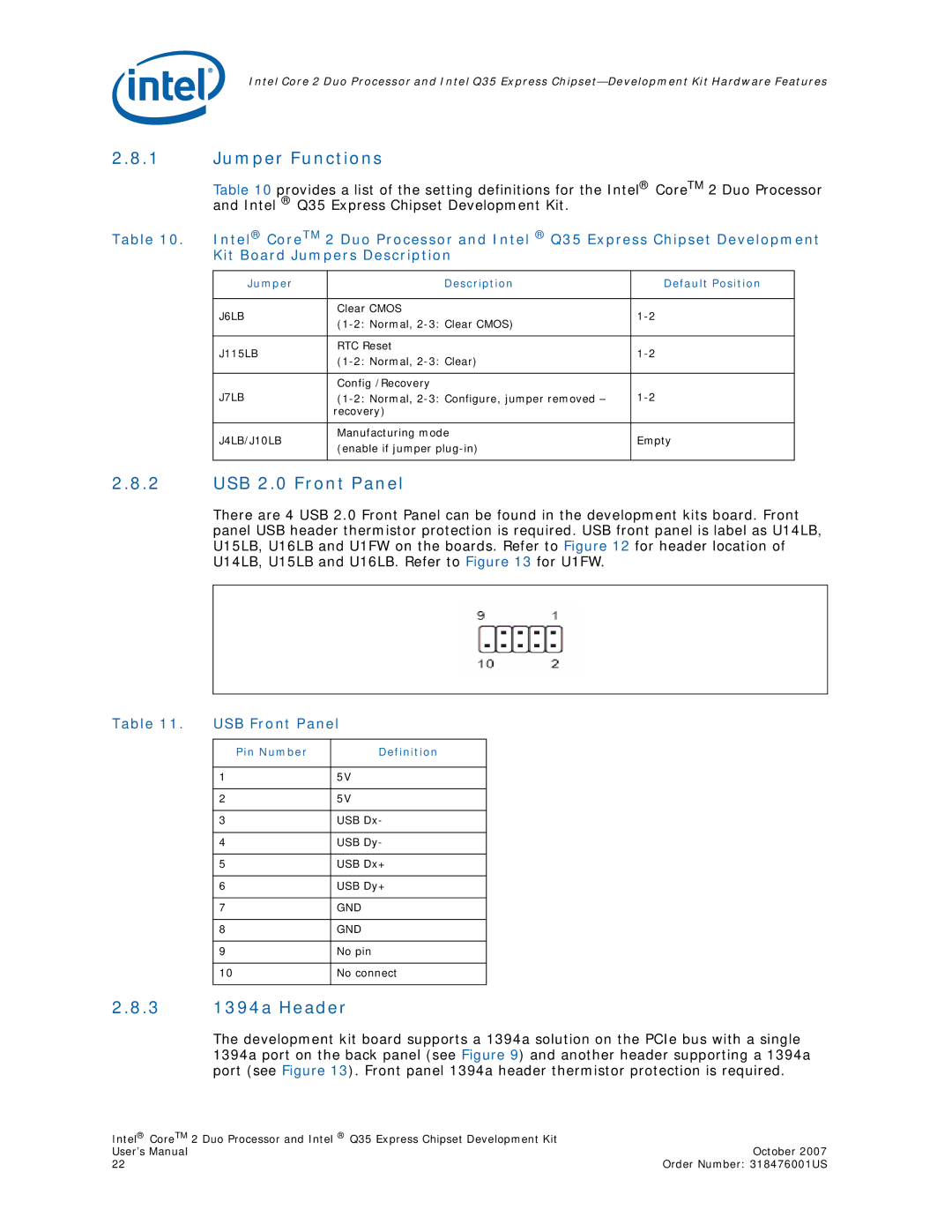 Intel Core 2 Duo, Q35 Express user manual Jumper Functions, USB 2.0 Front Panel, 3 1394a Header, USB Front Panel 