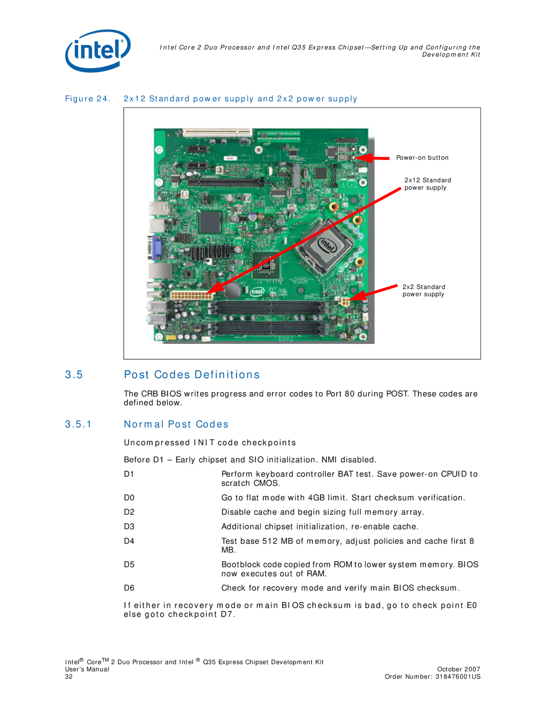 Intel Core 2 Duo, Q35 Express user manual Post Codes Definitions, Normal Post Codes 