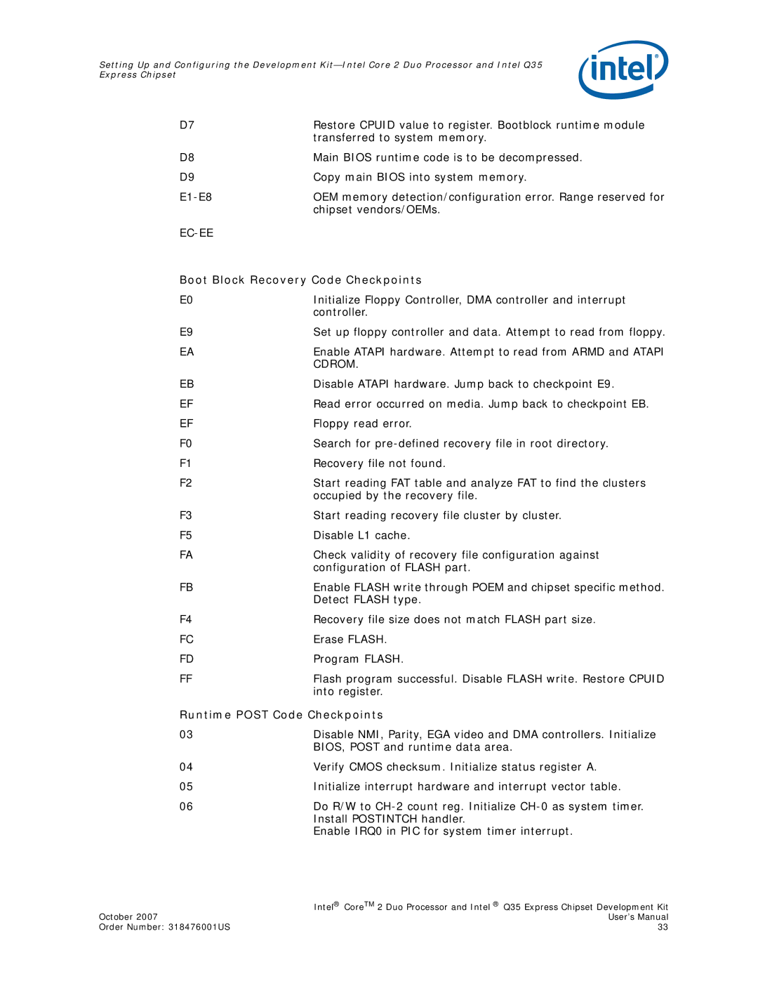 Intel Q35 Express Restore Cpuid value to register. Bootblock runtime module, Transferred to system memory, E1-E8 