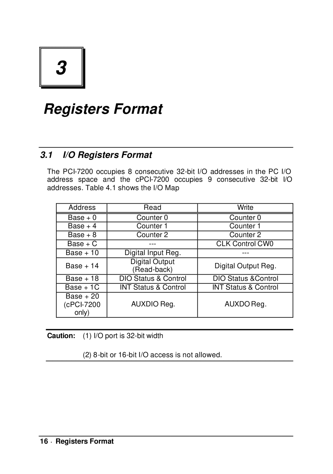 Intel cPCI-7200 manual I/O Registers Format, 16 ∙ Registers Format 