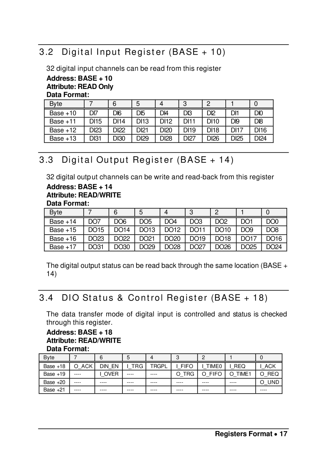 Intel PCI-7200 manual Digital Input Register Base +, Digital Output Register Base +, DIO Status & Control Register Base + 