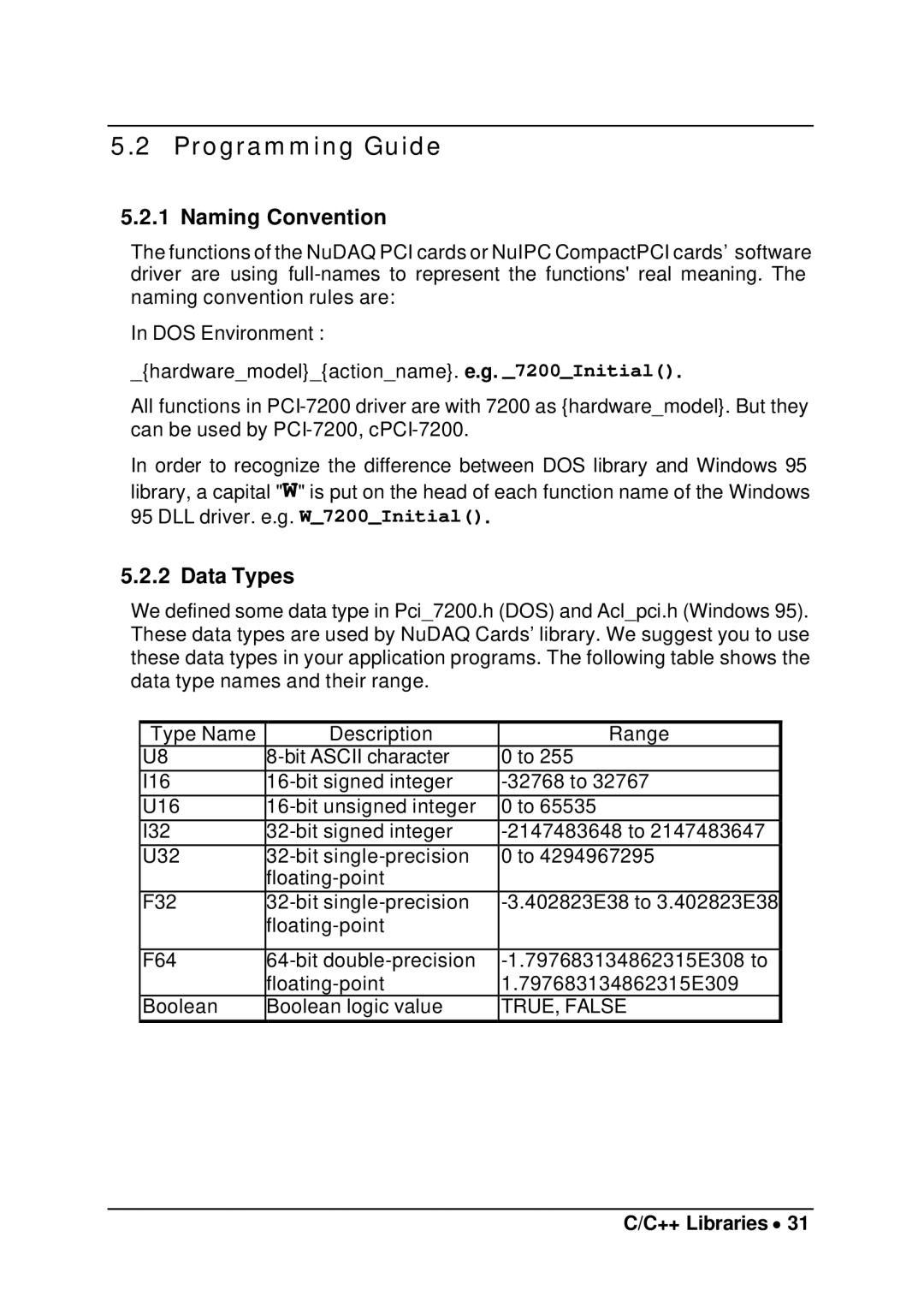 Intel cPCI-7200 manual Programming Guide, ++ Libraries ∙ 