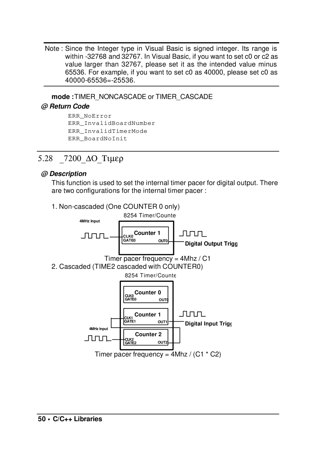 Intel cPCI-7200 manual 28 7200DOTimer, 50 ∙ C/C++ Libraries 