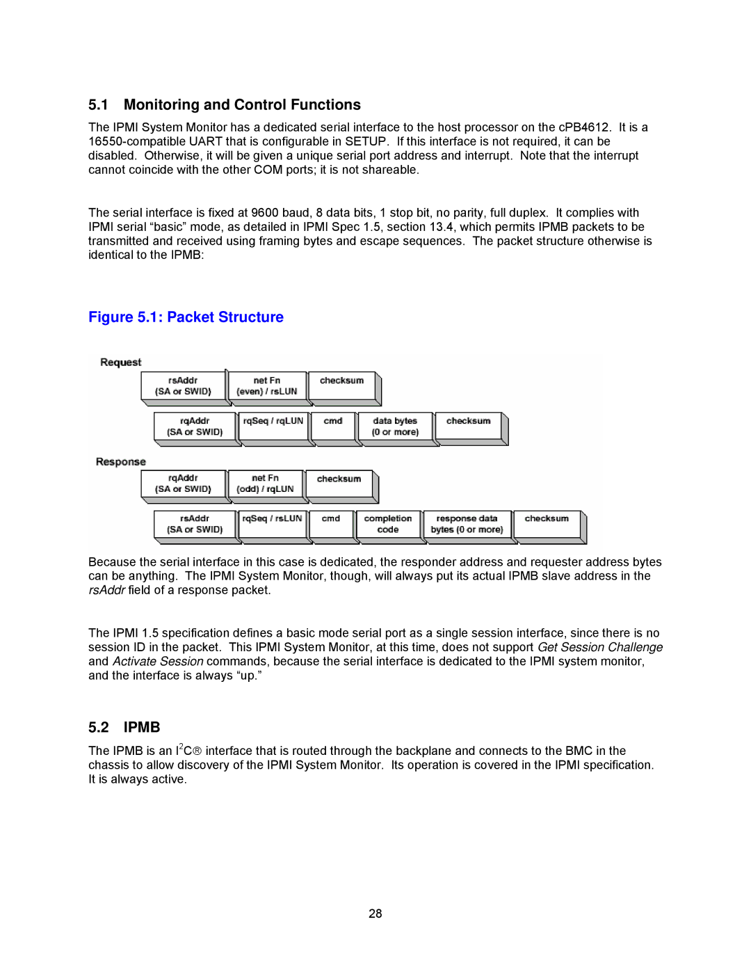 Intel cpb4612, cpci borard with a intel pentuim M manual Monitoring and Control Functions, Ipmb 