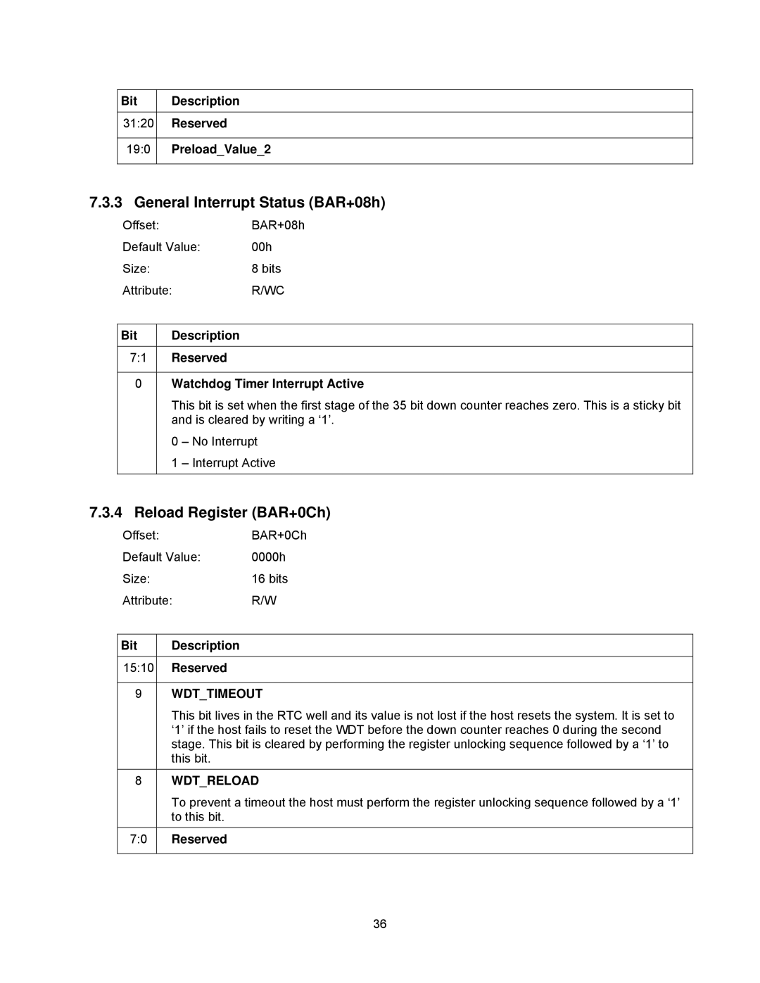 Intel cpb4612 manual General Interrupt Status BAR+08h, Reload Register BAR+0Ch, Description Reserved PreloadValue2 