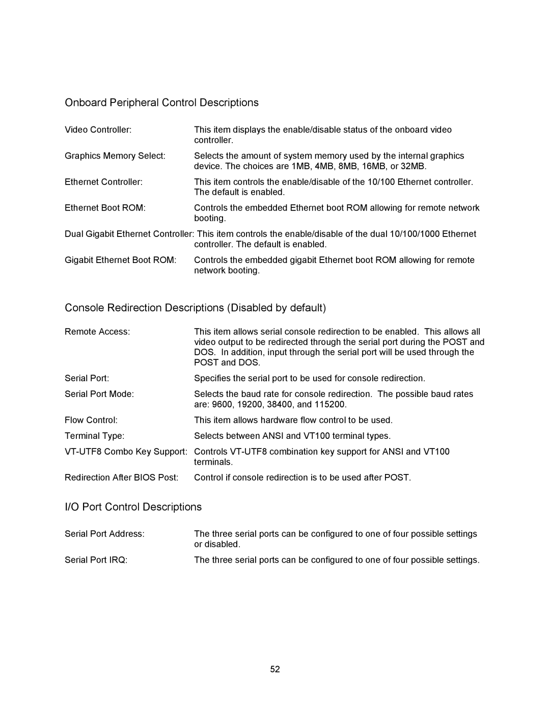 Intel cpb4612 manual Onboard Peripheral Control Descriptions, Console Redirection Descriptions Disabled by default 