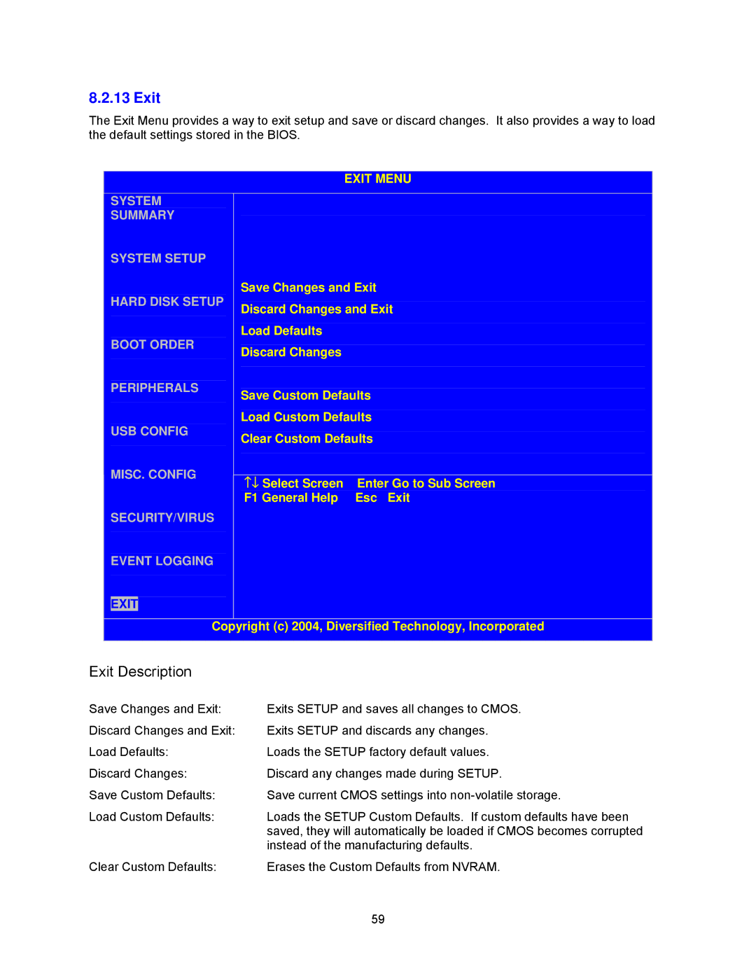 Intel cpci borard with a intel pentuim M, cpb4612 manual Exit Description, Exit Menu 