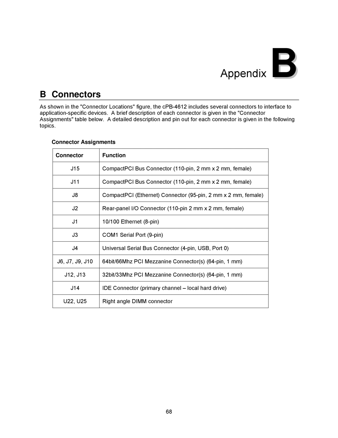 Intel cpb4612, cpci borard with a intel pentuim M manual Connectors, Connector Assignments Function 