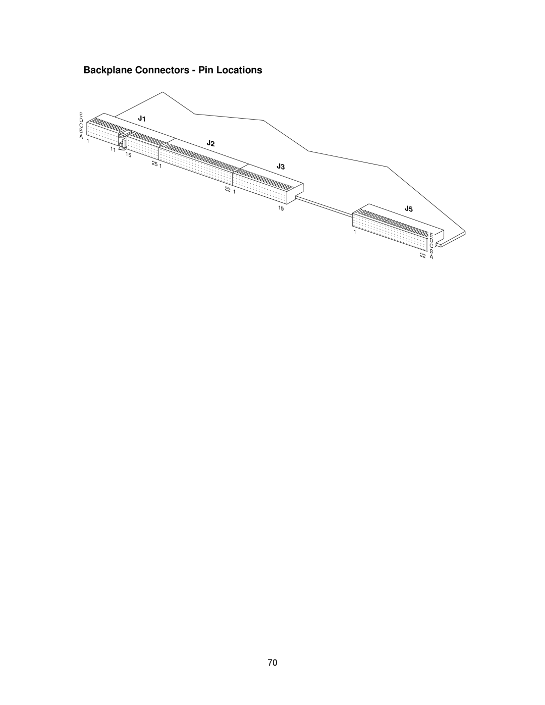 Intel cpb4612, cpci borard with a intel pentuim M manual Backplane Connectors Pin Locations 