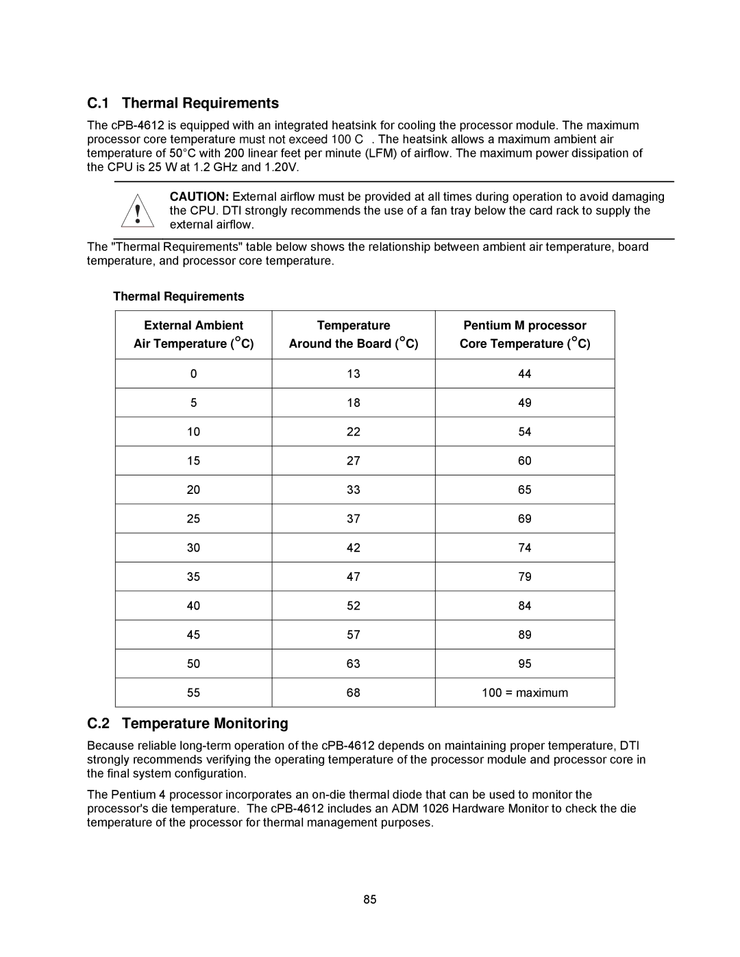 Intel cpci borard with a intel pentuim M, cpb4612 manual Thermal Requirements, Temperature Monitoring 