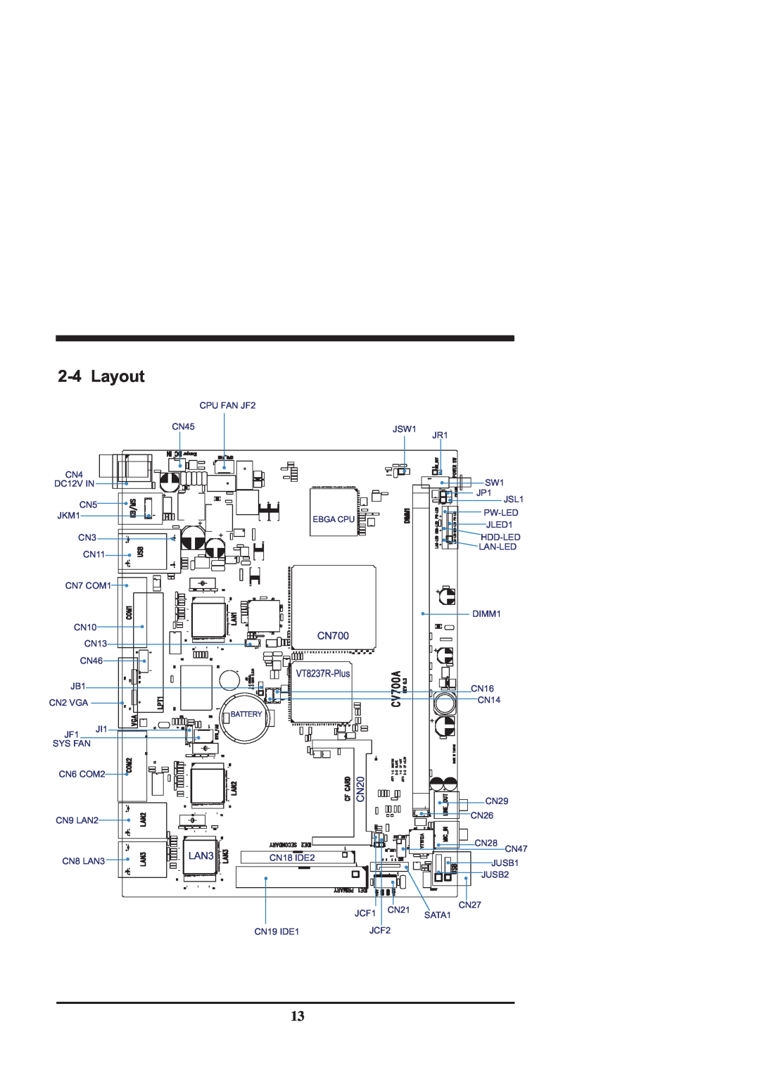 Intel CV702A, CV700A manual 2-4Layout, CN700 VT8237R-Plus, LAN3, CN20 