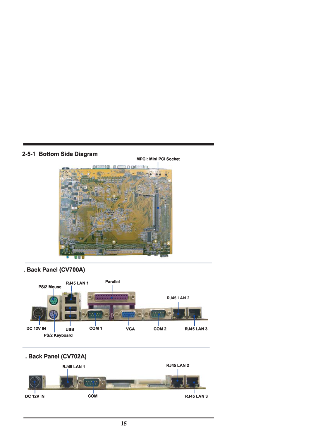Intel CV702A, CV700A manual 2-5-1Bottom Side Diagram, Back Panel CV700A, Back Panel CV702A 