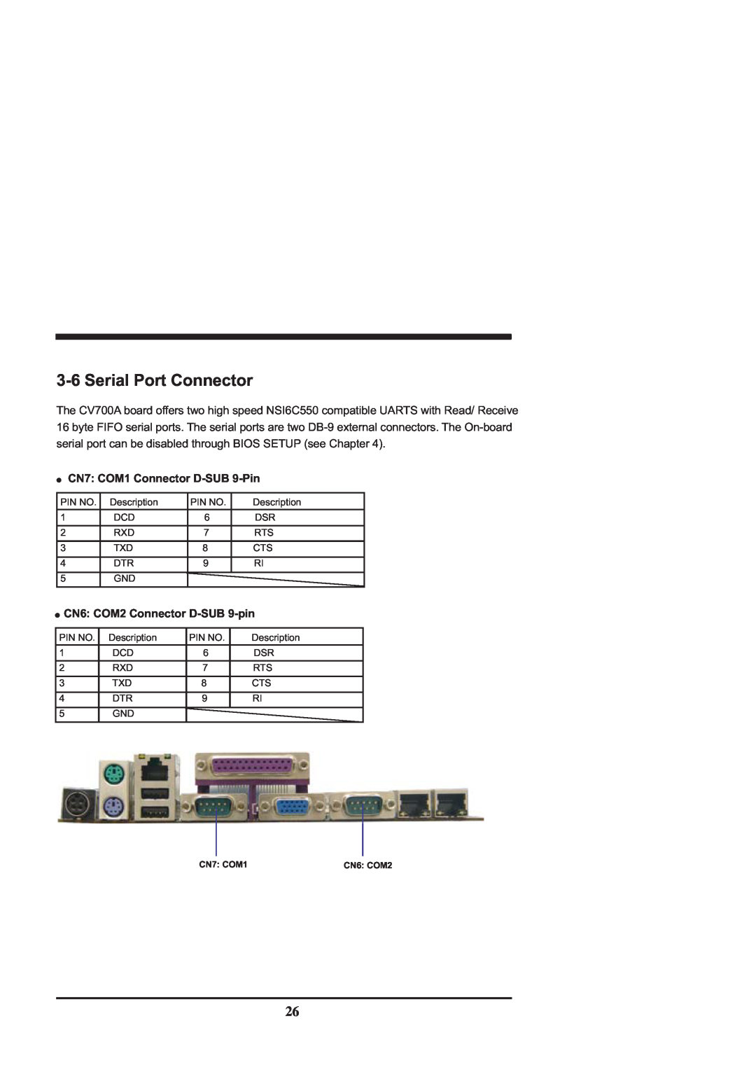 Intel CV702A, CV700A manual 3-6Serial Port Connector, CN7 COM1 Connector D-SUB 9-Pin, CN6: COM2 Connector D-SUB 9-pin 