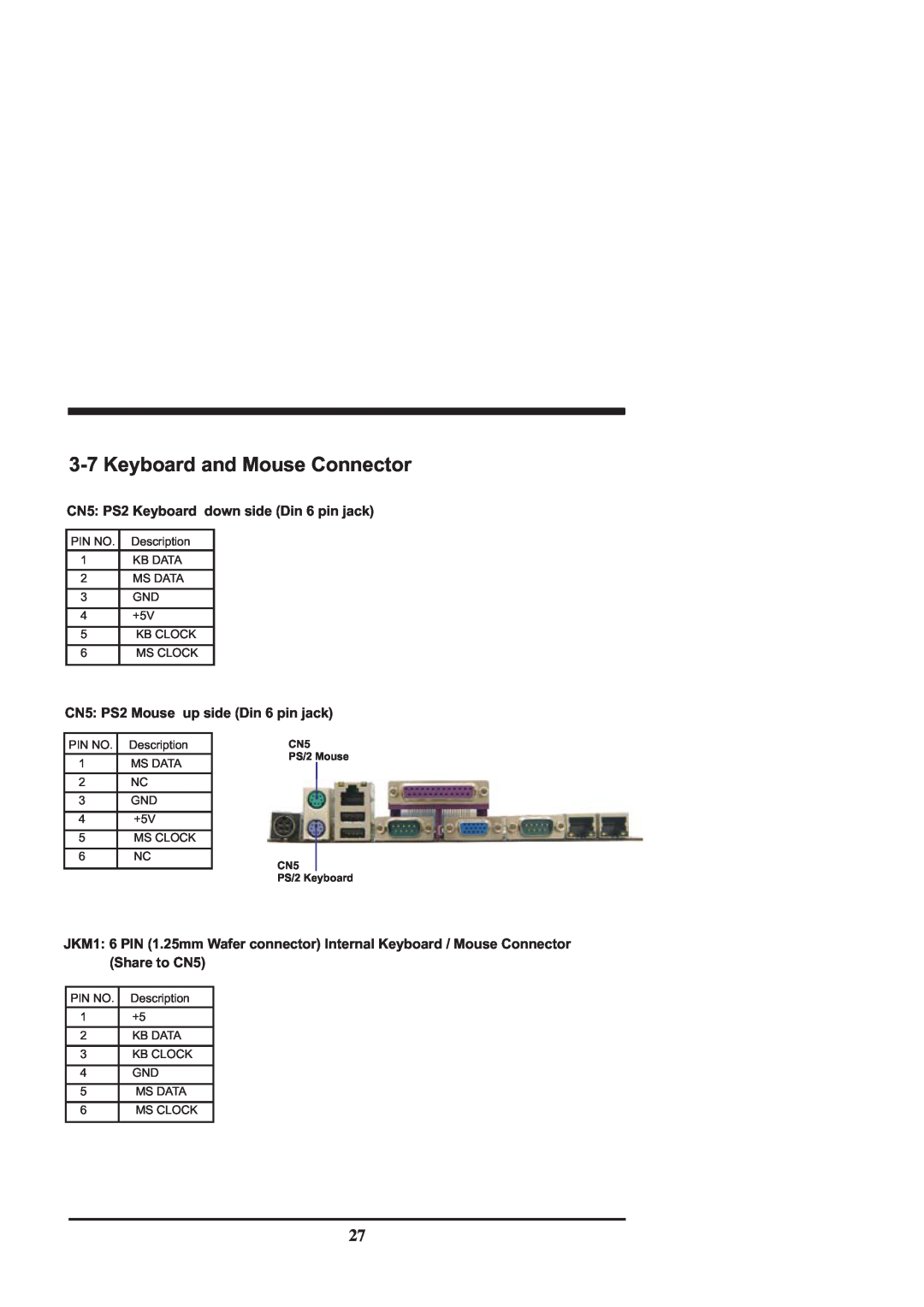 Intel CV702A, CV700A manual 3-7Keyboard and Mouse Connector, CN5: PS2 Keyboard down side Din 6 pin jack 