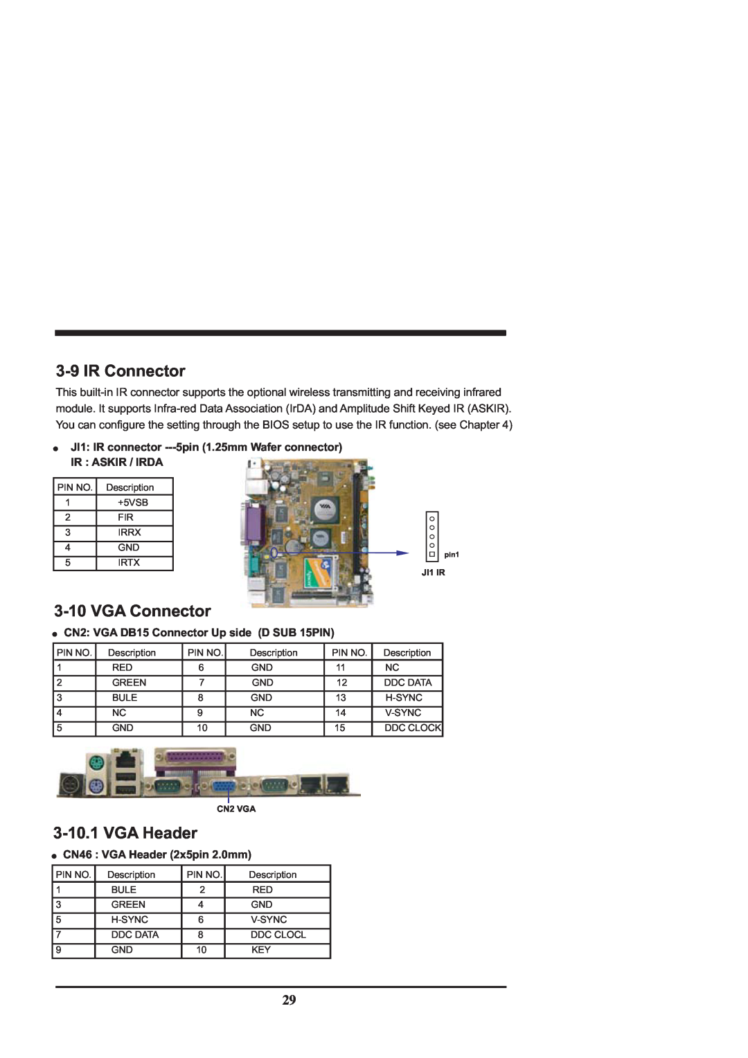 Intel CV702A, CV700A 3-9IR Connector, 3-10VGA Connector, 3-10.1VGA Header, JI1: IR connector ---5pin1.25mm Wafer connector 