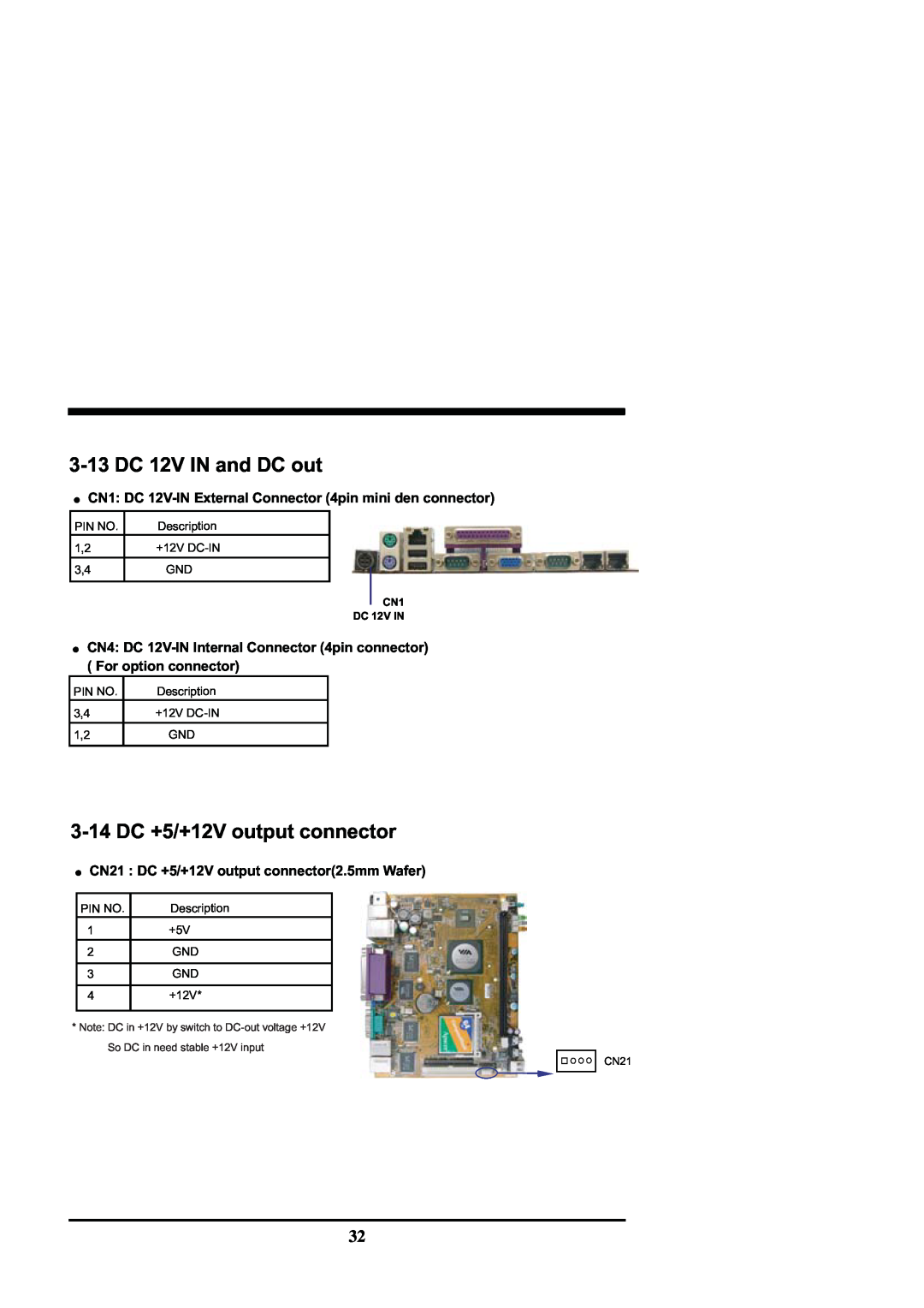 Intel CV702A, CV700A manual 3-13DC 12V IN and DC out, 3-14DC +5/+12V output connector 