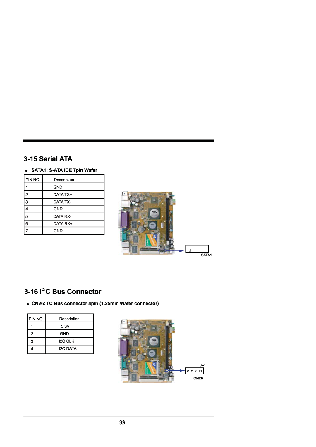 Intel CV702A, CV700A manual 3-15Serial ATA, 3-16I2 C Bus Connector, SATA1: S-ATAIDE 7pin Wafer 