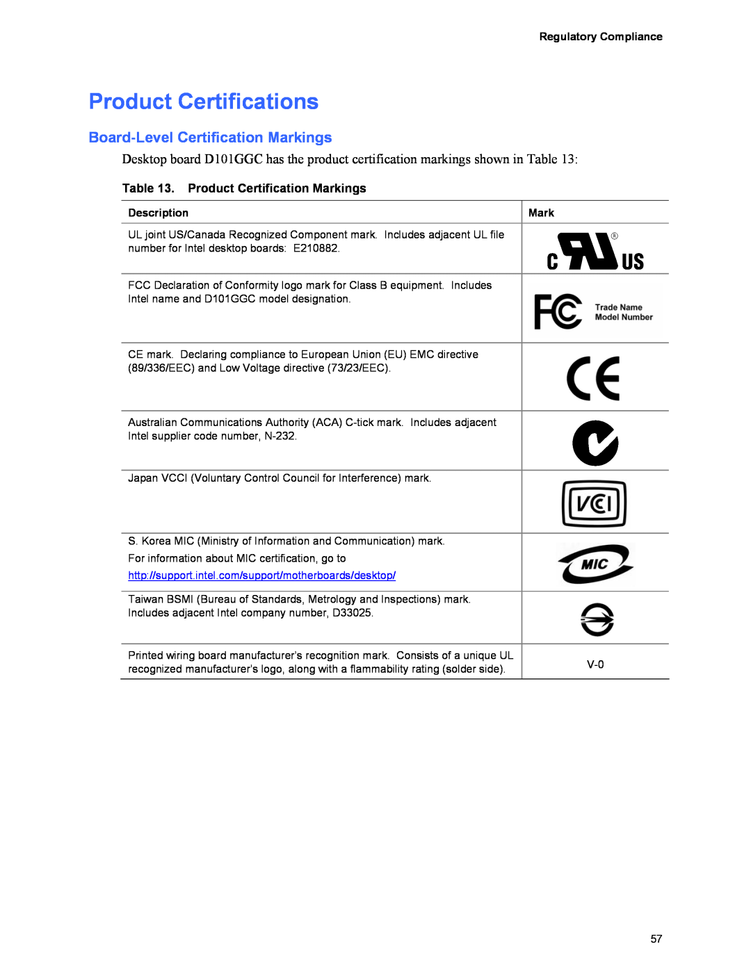 Intel D101GGC manual Product Certifications, Board-LevelCertification Markings, Product Certification Markings 