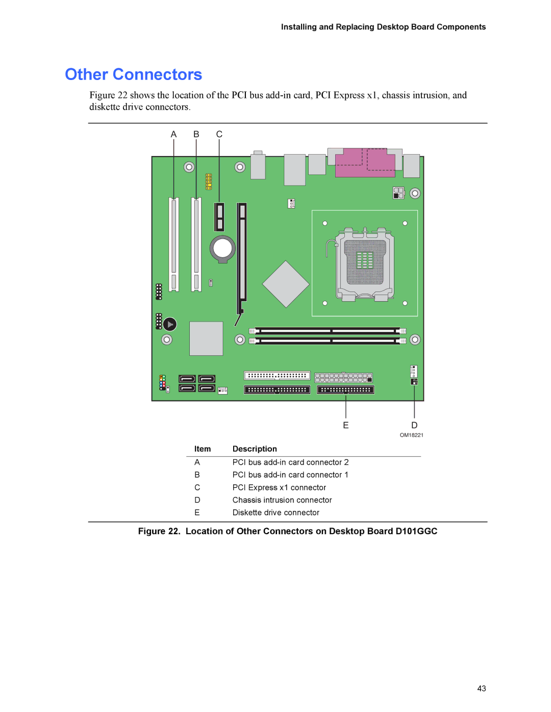 Intel manual Location of Other Connectors on Desktop Board D101GGC 