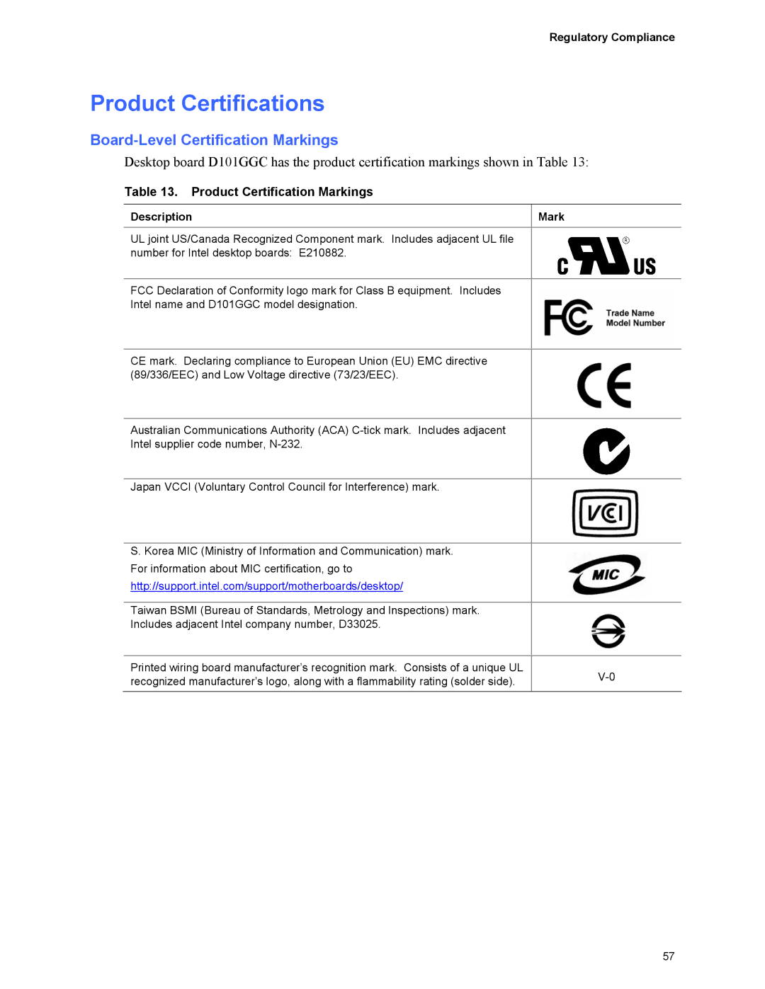 Intel D101GGC manual Product Certifications, Board-Level Certification Markings, Product Certification Markings 