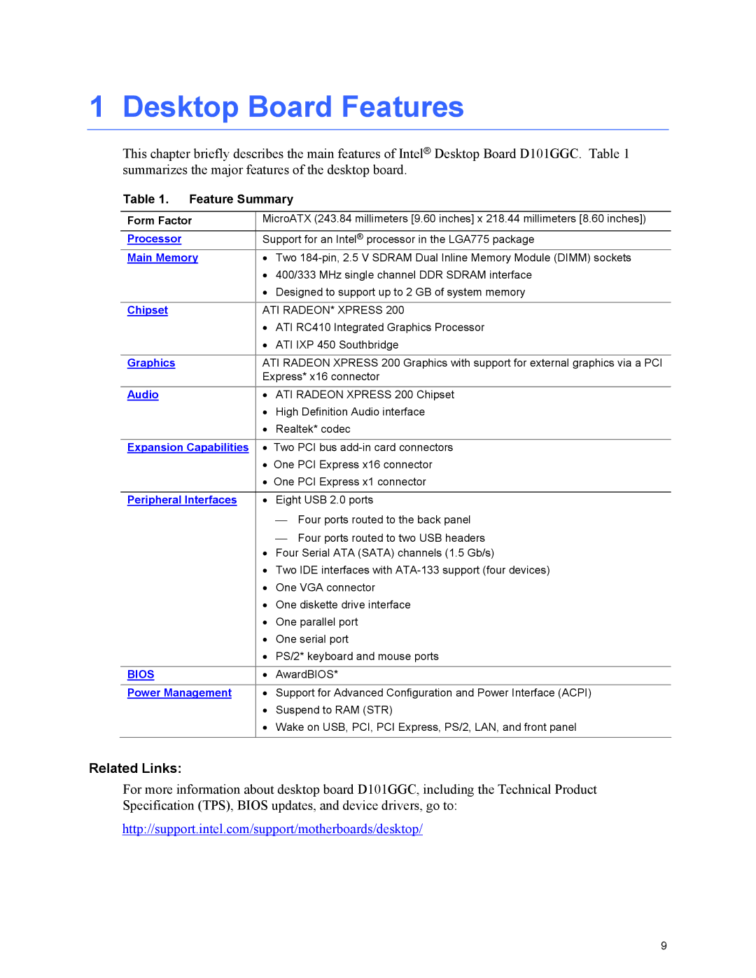 Intel D101GGC manual Feature Summary, Form Factor 