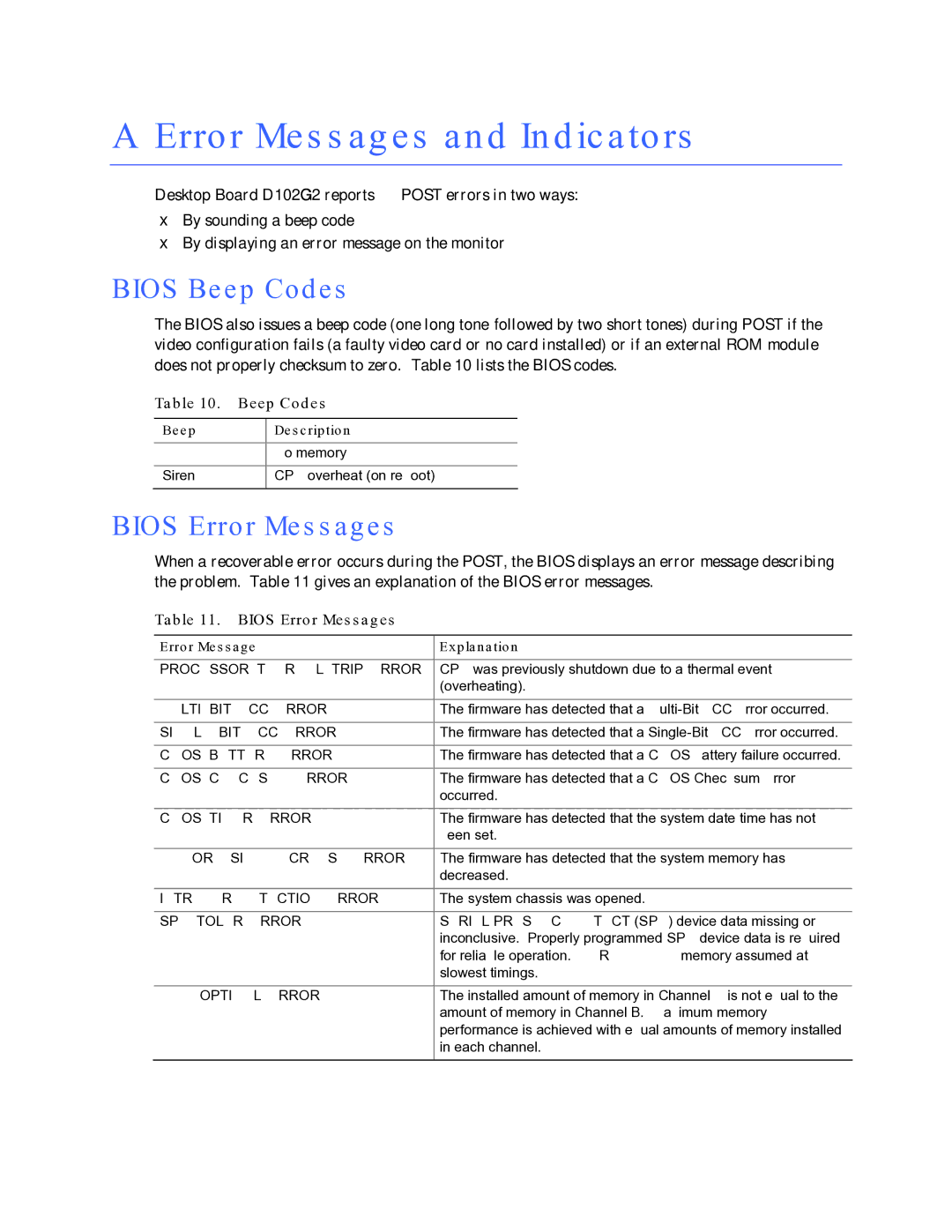 Intel D102GGC2 manual Error Messages and Indicators, Bios Beep Codes, Bios Error Messages 