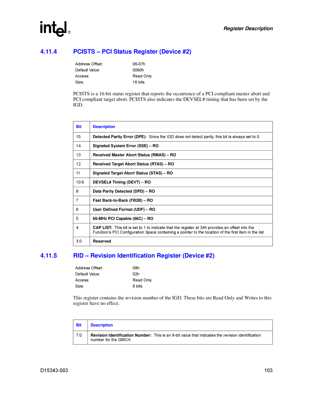 Intel D15343-003 manual Pcists PCI Status Register Device #2, RID Revision Identification Register Device #2 