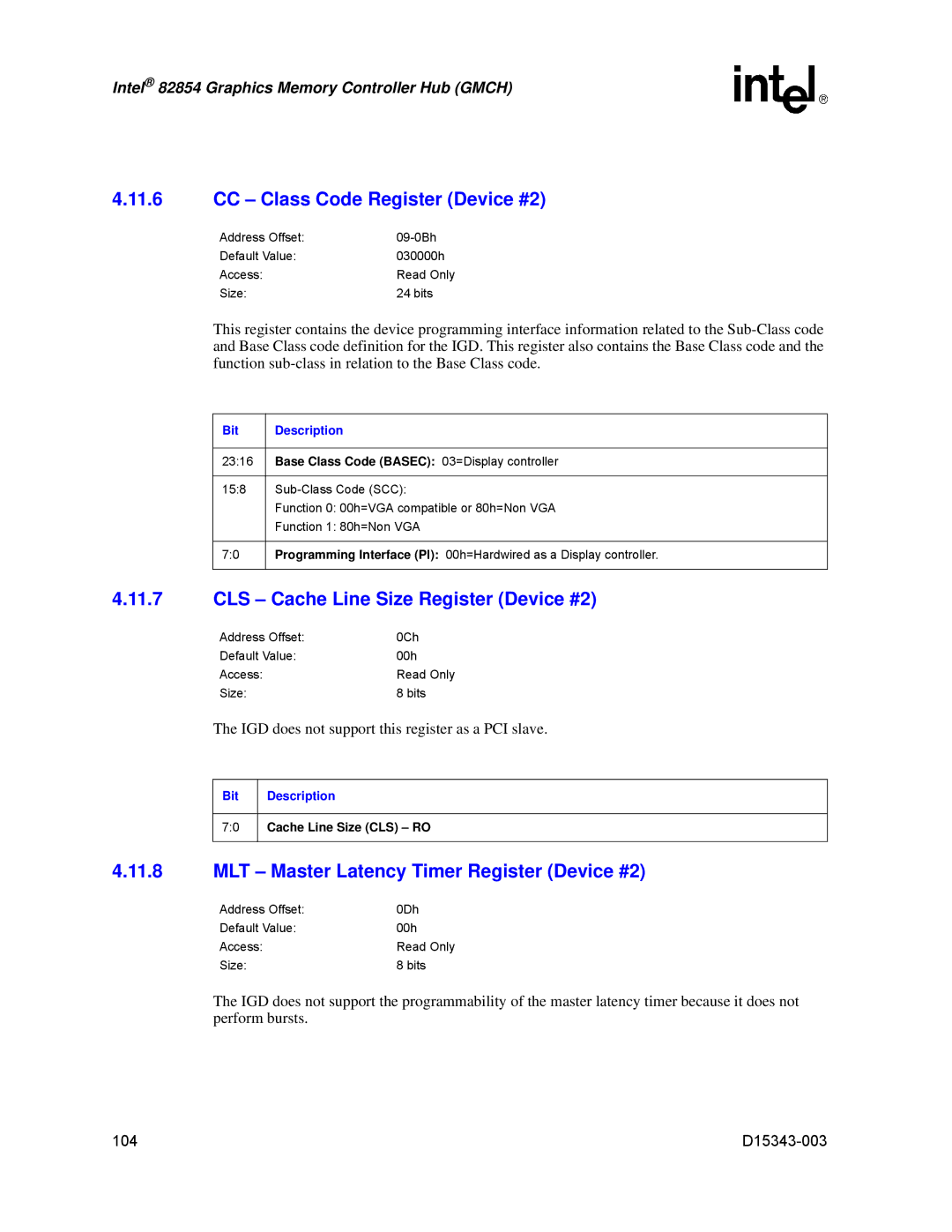 Intel D15343-003 manual CC Class Code Register Device #2, CLS Cache Line Size Register Device #2 