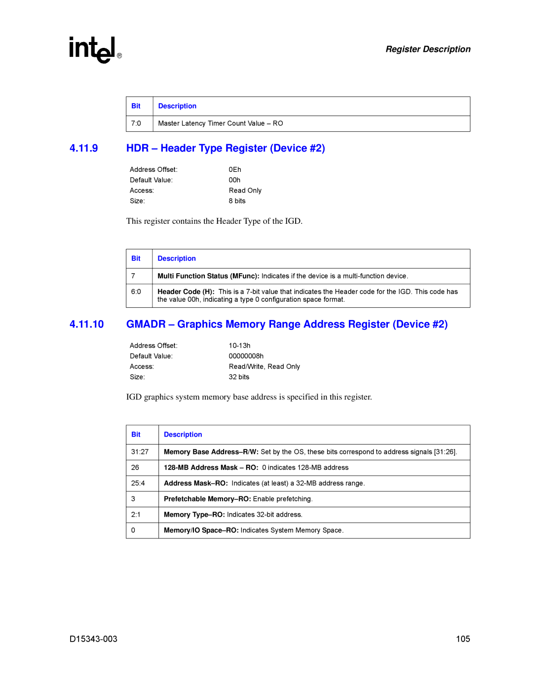 Intel D15343-003 manual HDR Header Type Register Device #2, Gmadr Graphics Memory Range Address Register Device #2 