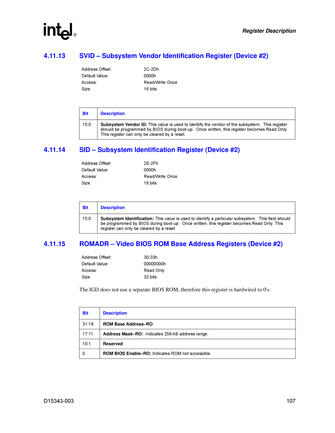 Intel D15343-003 Svid Subsystem Vendor Identification Register Device #2, SID Subsystem Identification Register Device #2 