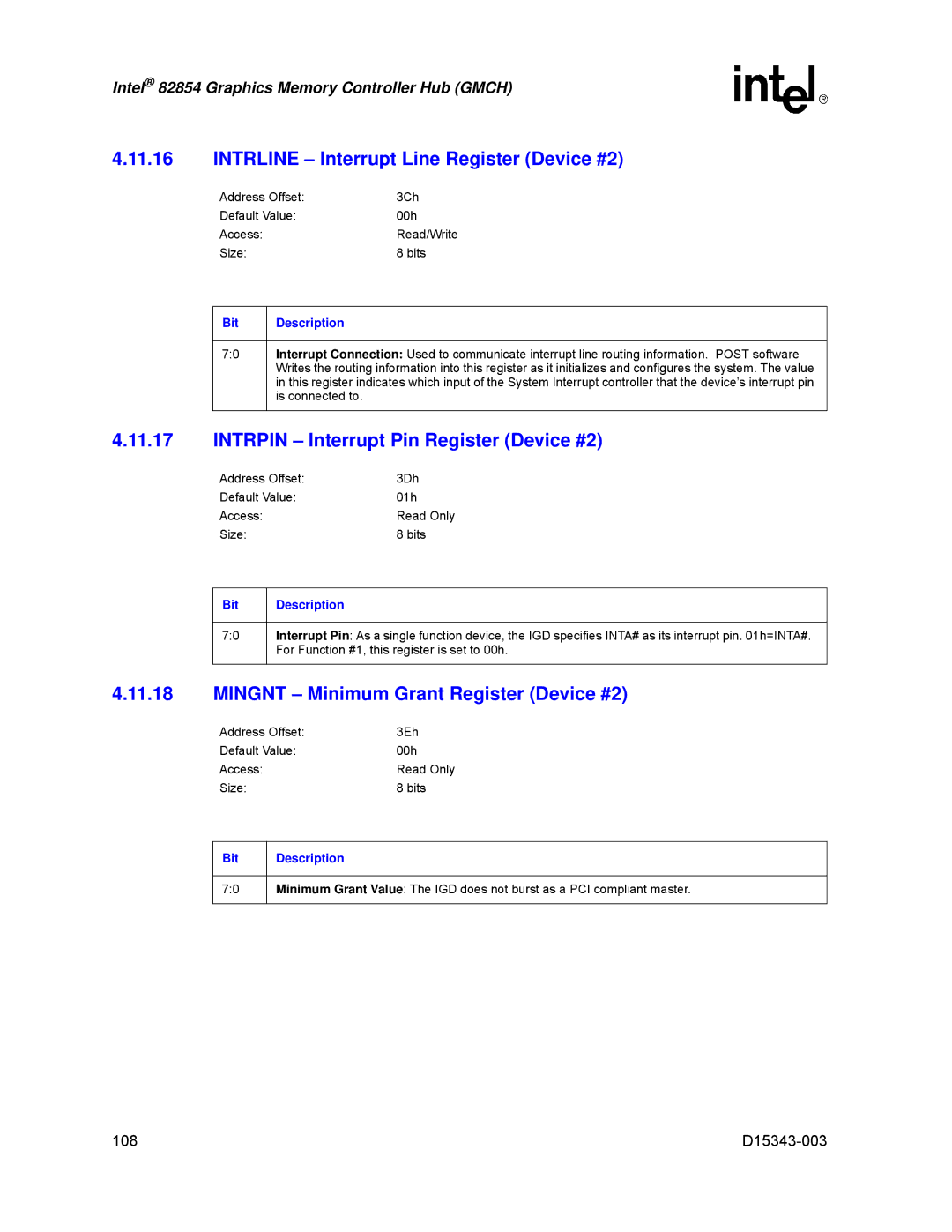 Intel D15343-003 manual Intrline Interrupt Line Register Device #2, Intrpin Interrupt Pin Register Device #2 