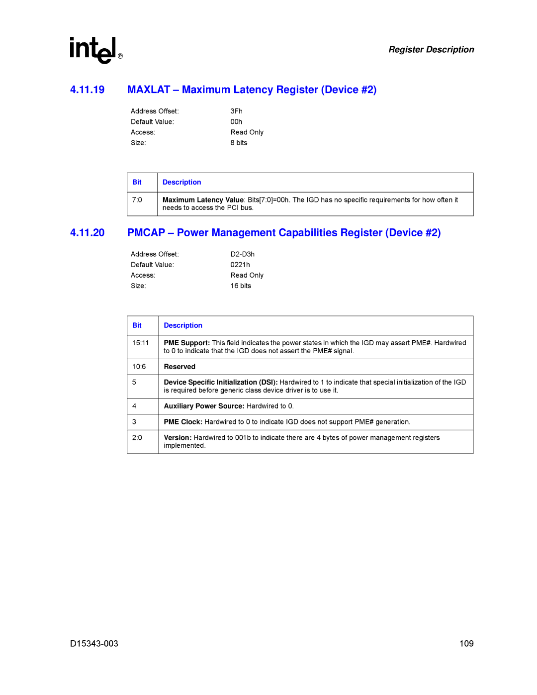 Intel D15343-003 manual Maxlat Maximum Latency Register Device #2, Pmcap Power Management Capabilities Register Device #2 