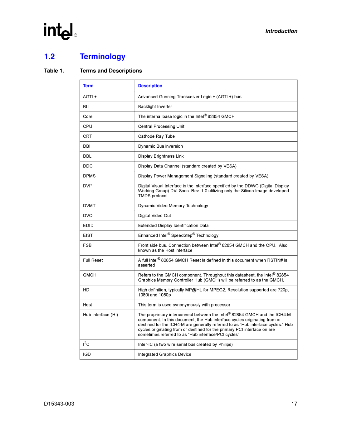 Intel D15343-003 manual Terminology, Terms and Descriptions, Term Description 