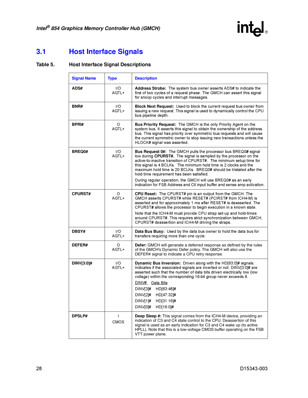 Intel D15343-003 manual Host Interface Signals, Host Interface Signal Descriptions 