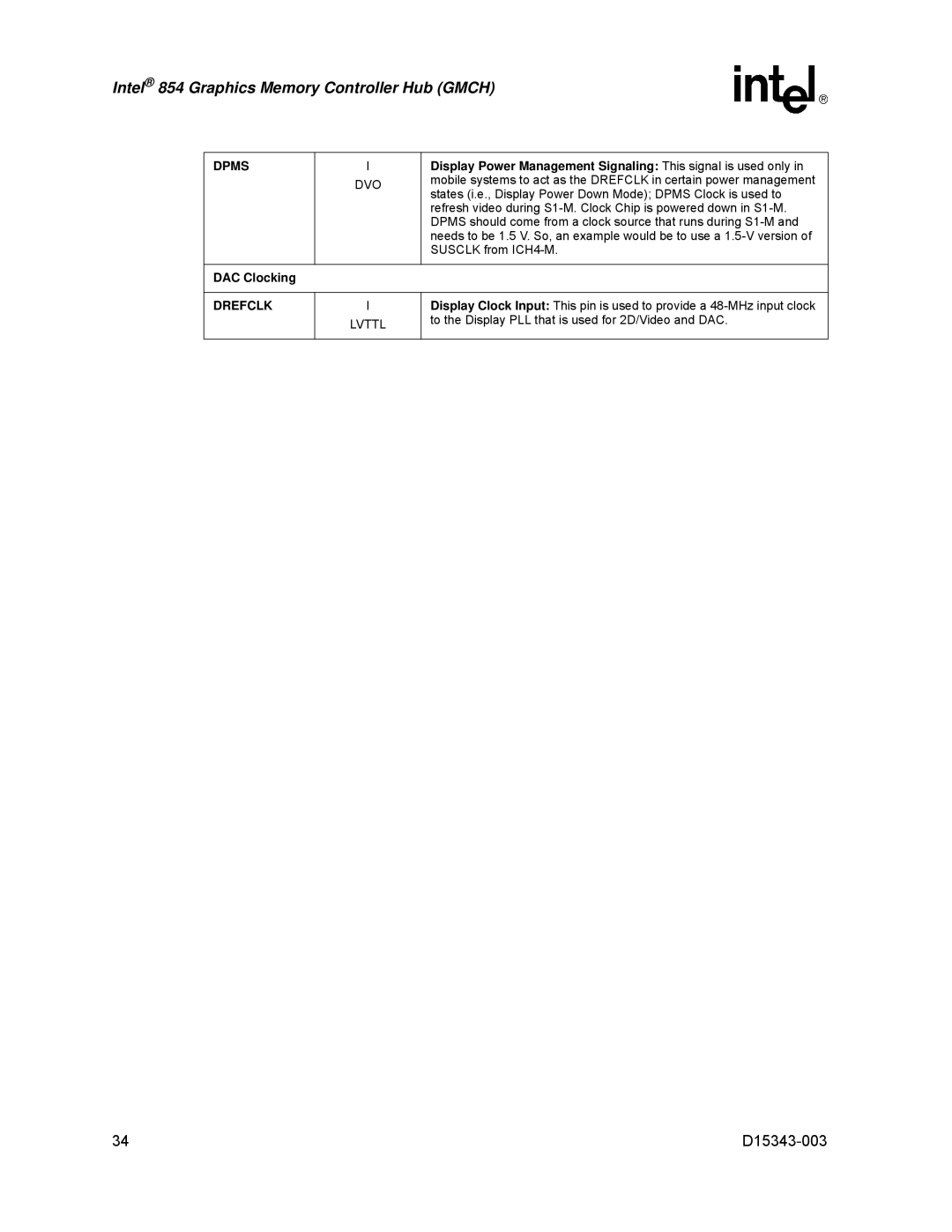 Intel D15343-003 manual Dpms, Display Power Management Signaling This signal is used only, DAC Clocking, Drefclk 