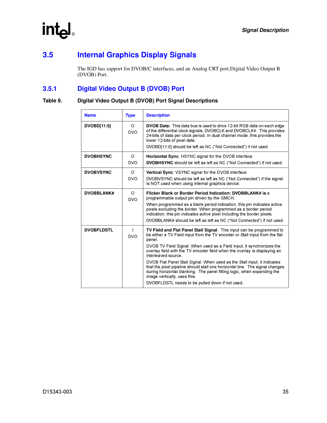 Intel D15343-003 manual Internal Graphics Display Signals, Digital Video Output B Dvob Port 