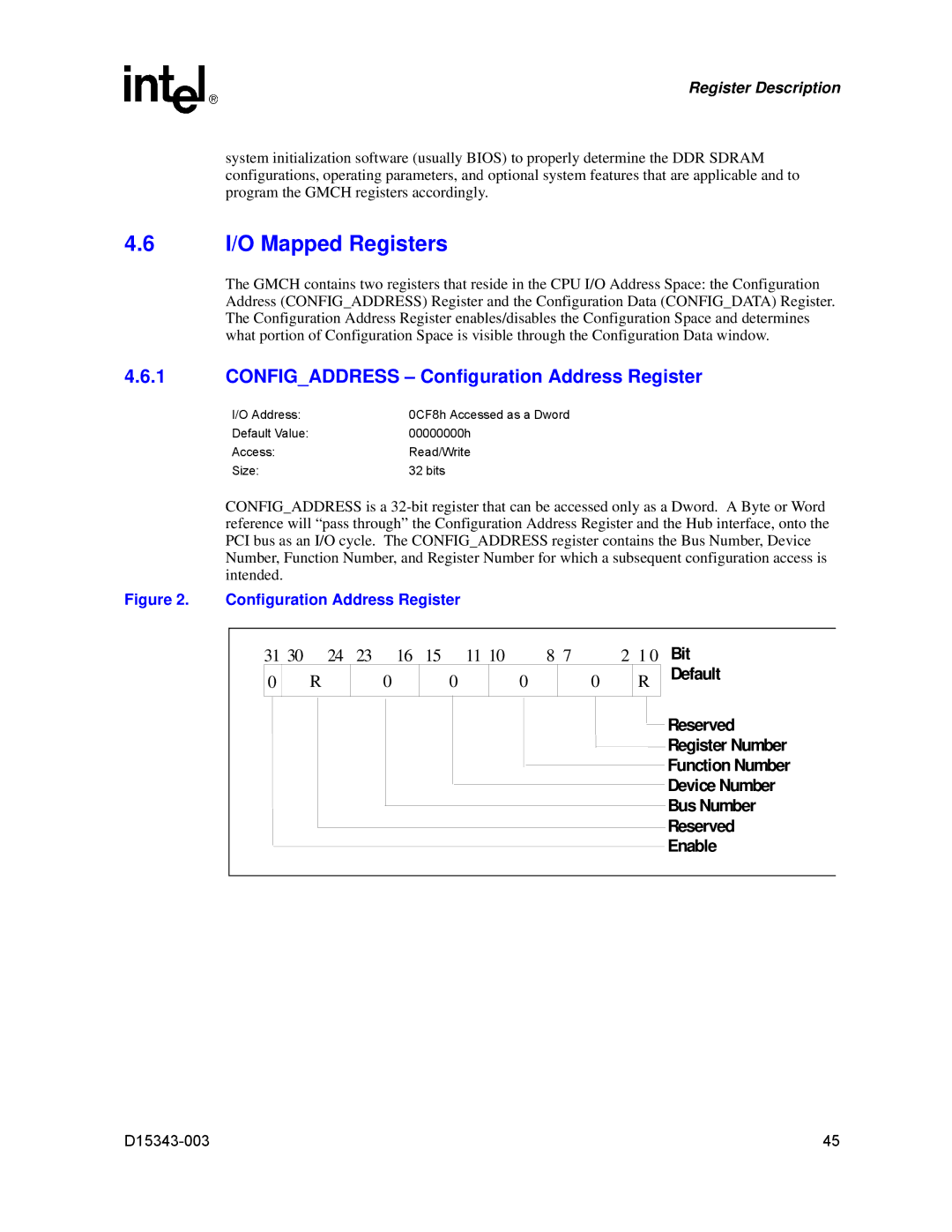 Intel D15343-003 manual I/O Mapped Registers, Configaddress Configuration Address Register 