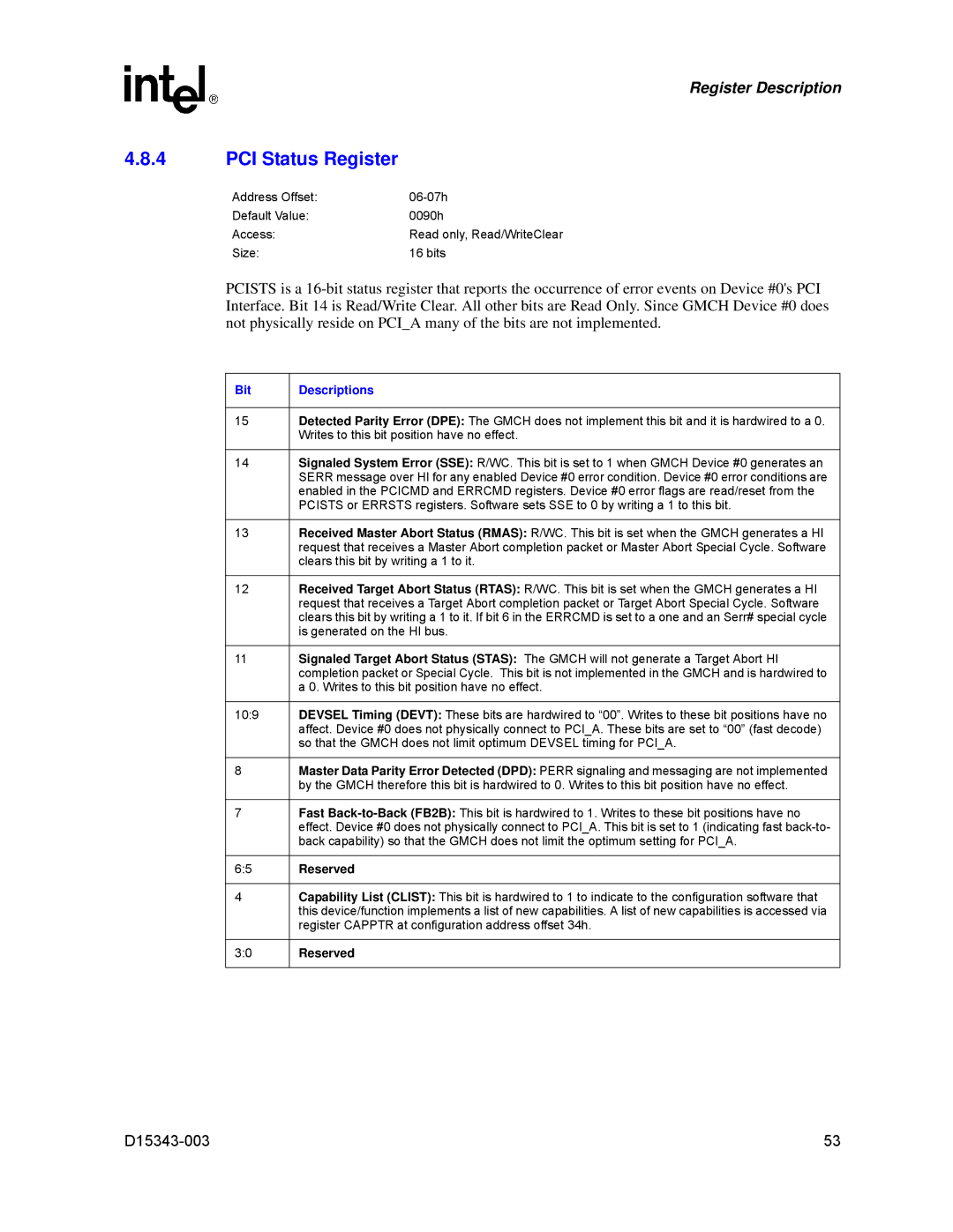 Intel D15343-003 manual PCI Status Register 