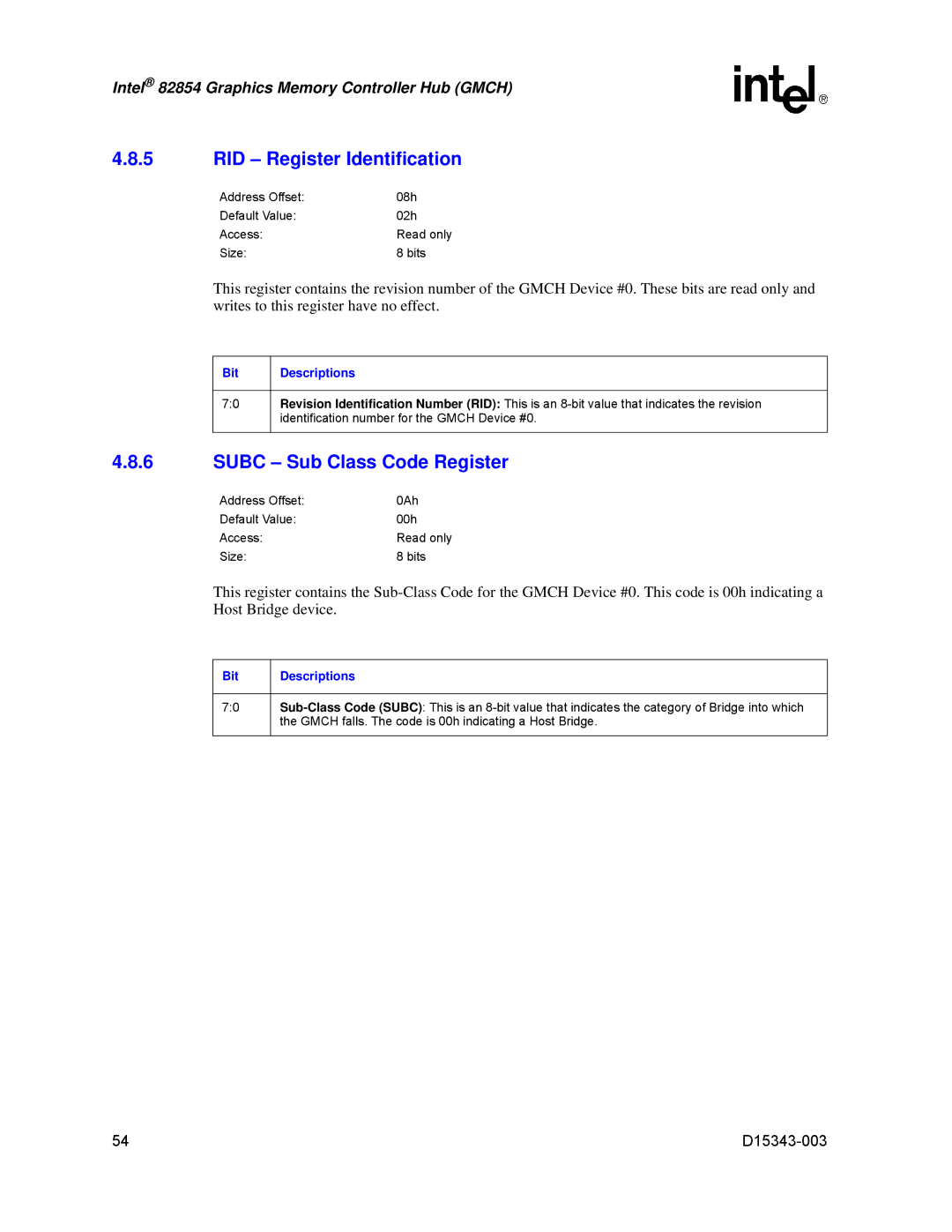 Intel D15343-003 manual RID Register Identification, Subc Sub Class Code Register 