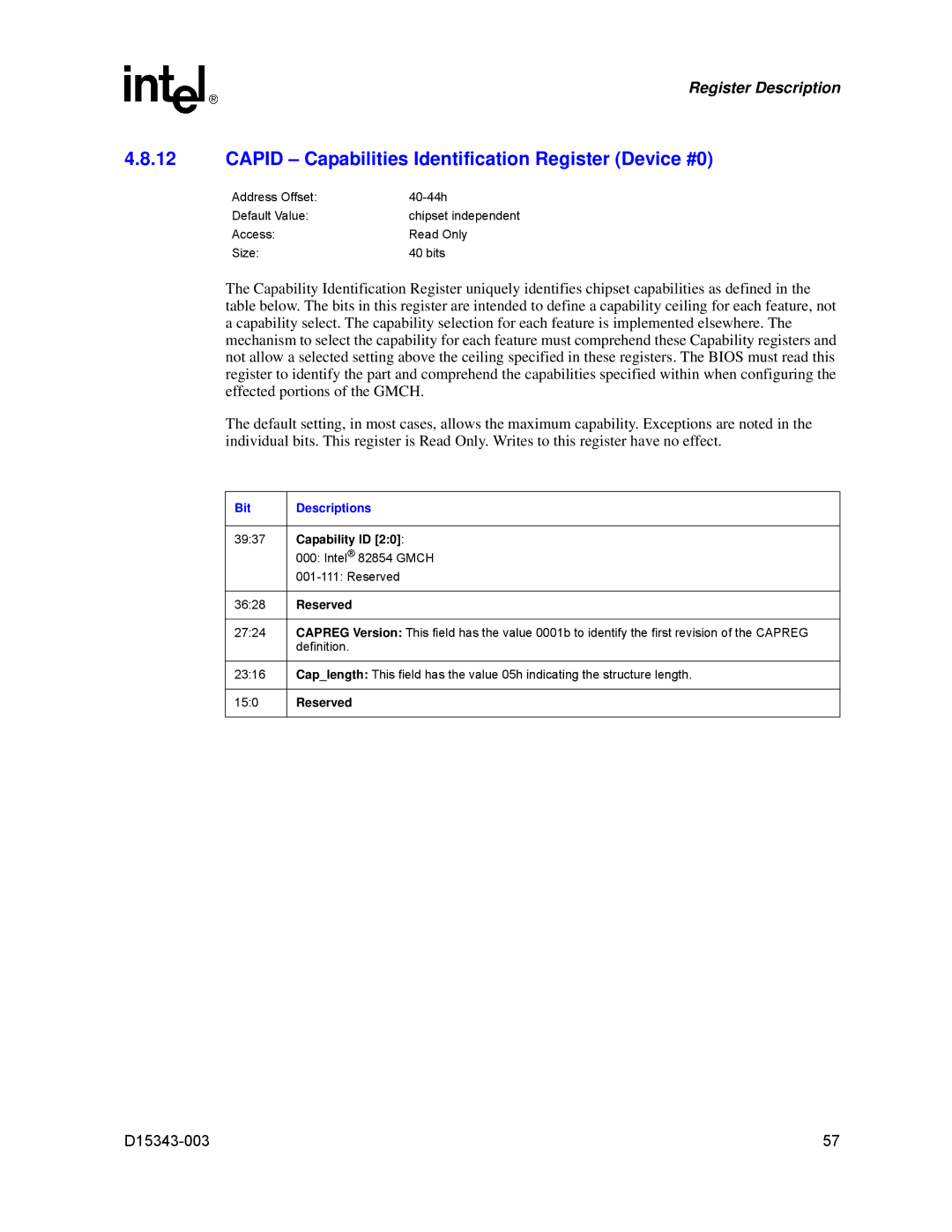 Intel D15343-003 manual Capid Capabilities Identification Register Device #0, Capability ID 