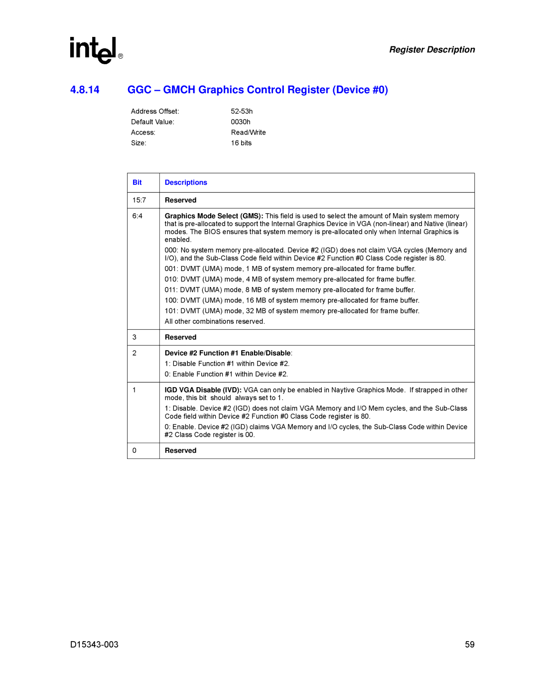 Intel D15343-003 manual GGC Gmch Graphics Control Register Device #0, Bit, Reserved Device #2 Function #1 Enable/Disable 