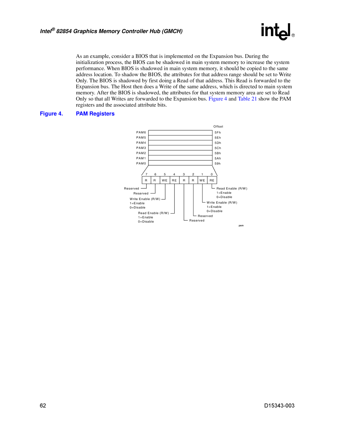 Intel D15343-003 manual PAM Registers 