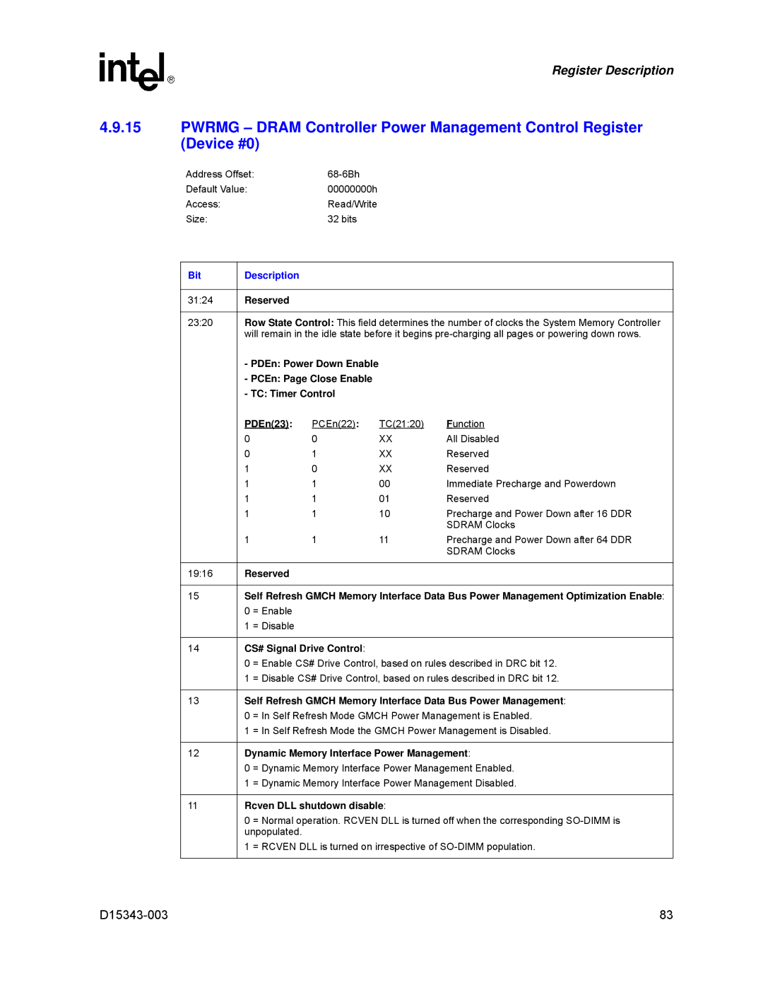 Intel D15343-003 PCEn Page Close Enable TC Timer Control PDEn23, CS# Signal Drive Control, Rcven DLL shutdown disable 